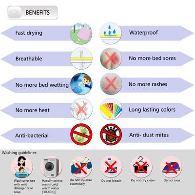 Cozymat Waterproof Bed Protector (L) - Pink - Baby Bedding