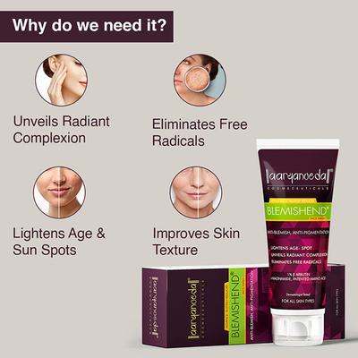 Aryanveda Blemishend Face Wash (Pack of 2 x 60 ml) - Face Wash & Cleansers