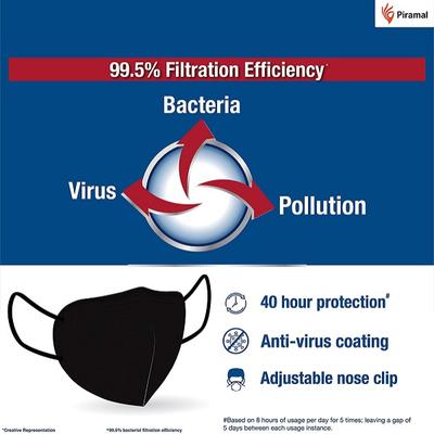 Piramal Tri-Activ N95 Protective Face Mask 1's - Face Mask