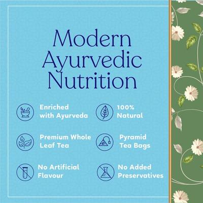 Kapiva Akrti Green Tea Bag 20's - Speciality Medicines