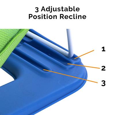 R for Rabbit Fun Time Baby Bather - Green - Bathing Essentials