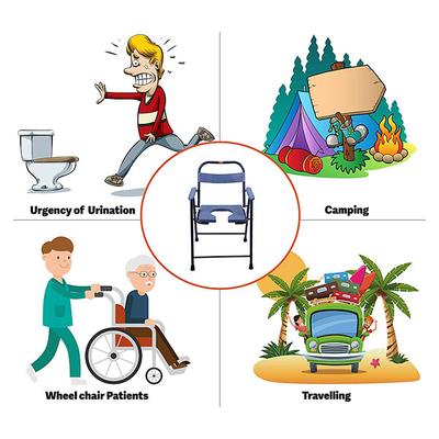 Ambitech MS Powder Coated Foldable Commode Chair - Wheelchairs & Walking Sticks