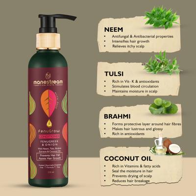 Manestream FenuGrow Shampoo 250 ml + FenuGrow Conditioner 250 ml 1's - Shampoos