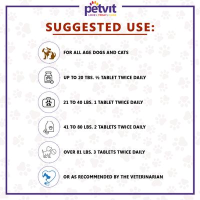 Petvit Urinary Support Chewable Tablets 60's - Petfood