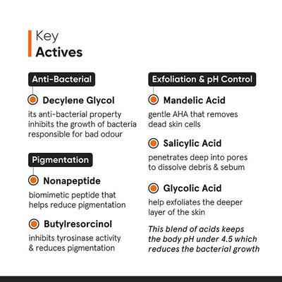 Minimalist Nonapeptide + AHA 06% Underarm Roll-On 40 ml - Women Deodorants/Roll-Ons