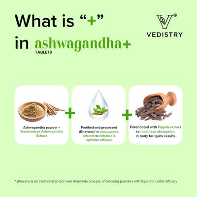 Vedistry Ashwagandha+ Tablet (Pack of 3 x 60's) 1's - Speciality Medicines