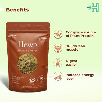 Health Horizons Hemp Protein Powder 150 gm - Workout Essentials