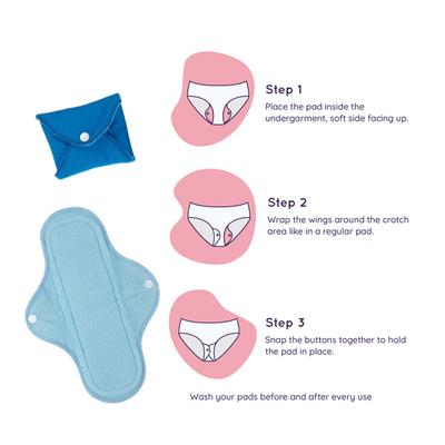 Sanfe Reusable Sanitary Pads (1 Day Pad + 1 Night Pad) - Sanitary Napkins