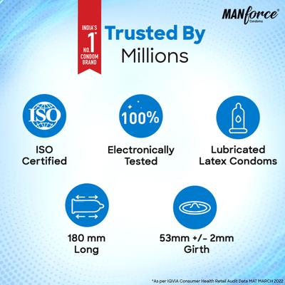 Manforce Game Condoms - Exotic Flavoured 10's - Plain/Flavoured Condoms