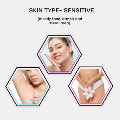 Rica Lipowax Roll-On Wax - Honey 100 ml - Shaving & Hair Removal