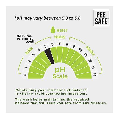 Pee Safe Natural Intimate Wash for Men 100 ml - Intimate Care