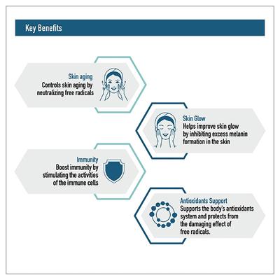 HealthKart HK Vitals Vitamin E Capsule 60's - Hair & Skin