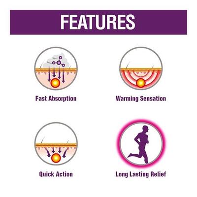 Moov Pain Relief Specialist Spray 35 gm - Pain Relief Spray