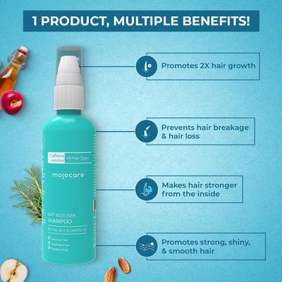 Mojocare DHT Blocker Shampoo - Caffeine 150 ml - Personal Care (Ayush)