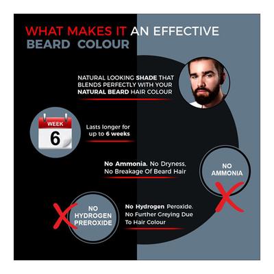 Indus Valley Men Organically Natural Beard Hair Colour Powder - Natural Black 86 gm - Personal Care (Ayush)