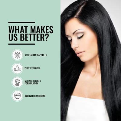 Morpheme Remedies Hair Vital Glow 60 Veg Caps - For Hair Health 60's - Hair & Skin