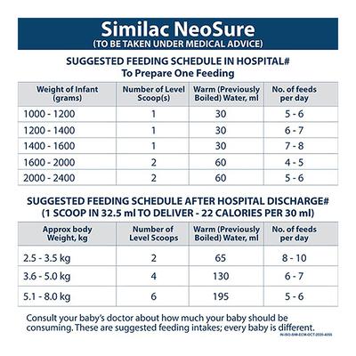 Similac Neosure Powder 400 gm-Tin - Baby And Infant Supplements