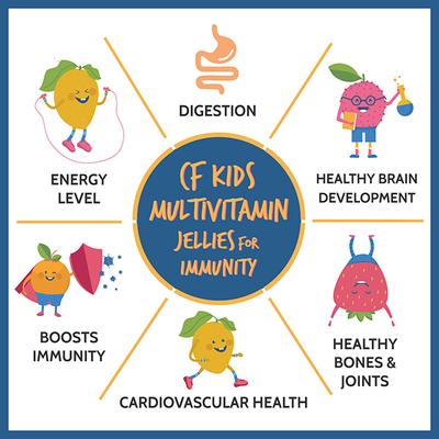 CF Novasules Kids Multivitamins, Prebiotics and Superfood Vegetarian Gummies 60's - Multi-Vitamins
