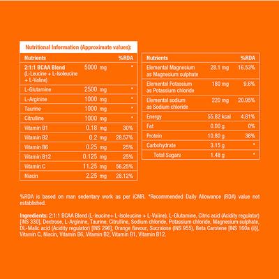 Fast&Up BCAA Supplements - Green Apple Flavour 450 gm - Bcaa Supplements