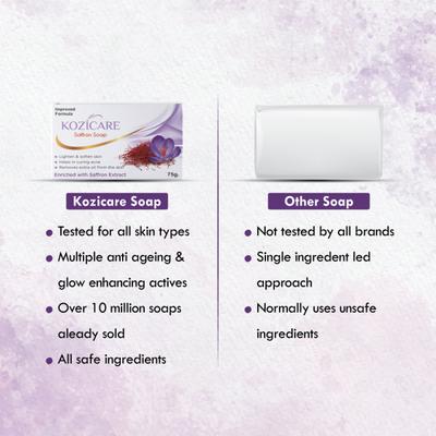 Kozicare Saffron Soap (Pack of 9 x 75 gm) 1's - Soaps