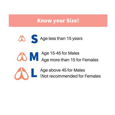 Nasofilters Respiratory Nasal Filter (L) 24's - Respiratory Therapy