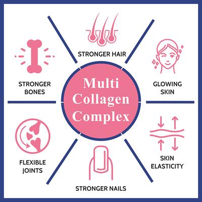 CF Multi Collagen Complex Tablet 90's - Calcium And Minerals