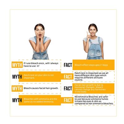 Fem Creme Bleach - Turmeric & Milk 24 gm - Face Bleach