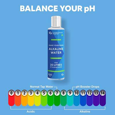 CF Alkaline Water Drops 200 ml - Herbal Dietary Supplement