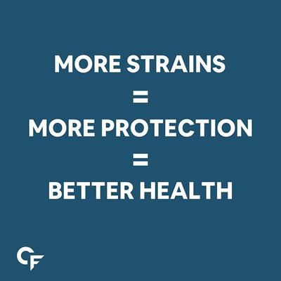 CF Probiotics 50 Billion+ Veg Capsule 60's - Digestive Health