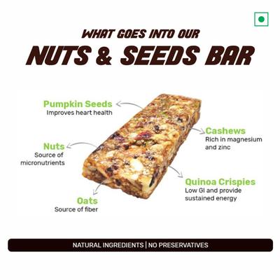 RiteBite Nuts & Seeds Bar (Pack of 12) - Nutritional Bars
