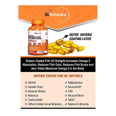 St.Botanica Enteric-Coated Fish Oil Omega 3 Softgels 60's - Omega Fish Oil Fatty Acids