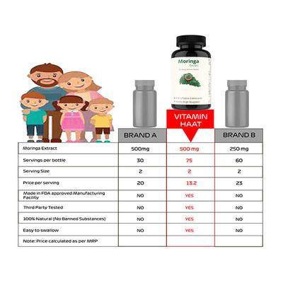 Vitaminhaat Moringa Extract Capsule 75's - Multi-Vitamins