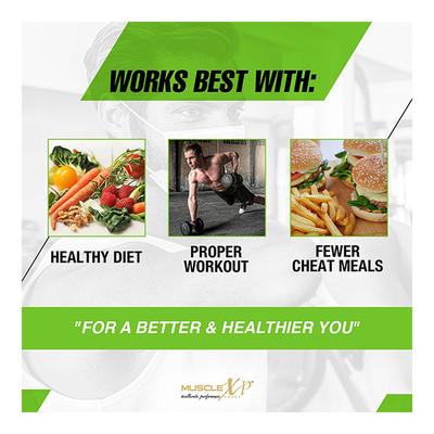 MuscleXP Multi Greens & Fruits Multivitamin Tablet 60's - Multi-Vitamins