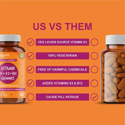 CF Nova Vitamin D3 Gummies 60's - Multi-Vitamins