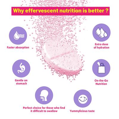Chicnutrix Cysterhood - Helps Manage PCOS Effervescent Tablet - Strawberry Flavour (Pack of 3 x 20's) - General Health