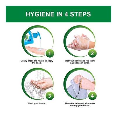 Dettol pH Balance Handwash - Cool 200 ml - Hand Wash & Soaps