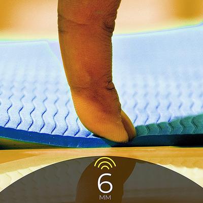 Boldfit Yoga Mat - Blue 1's - Workout Essentials