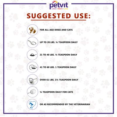 Petvit Kidney Support Powder- All Breeds of Dogs & Cats 100 gm - Petfood