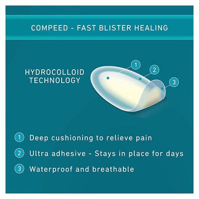 Compeed Blister Plaster (M) 5's - Bandages & Dressings