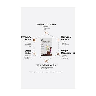 &Me Women's Daily Protein & Wellness Shake Powder - Choco Almond (Pack of 9 x 16.5 gm) - Health Products