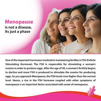 I Know Menopause Testing Kit 3's - Intimate Care