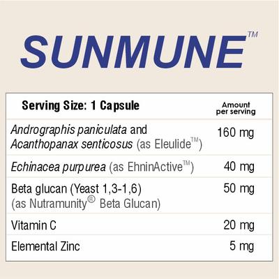 Sundyota Numandis Sunmune Capsule 30's - General Health