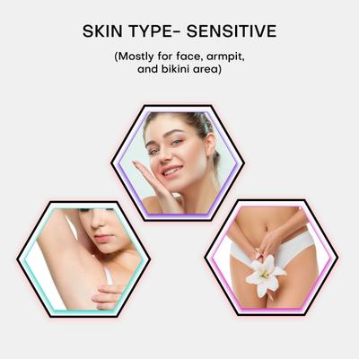 Rica Lipowax Roll-On Wax - Milk 100 ml - Shaving & Hair Removal