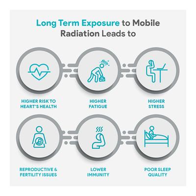 Envirochip Radiation Protection Chip - Laptop (Silver) - Health Monitors And Equipment
