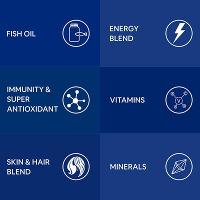 CF Multivitamins With Fish Oil Softgel Capsule 60's - Omega Fish Oil Fatty Acids