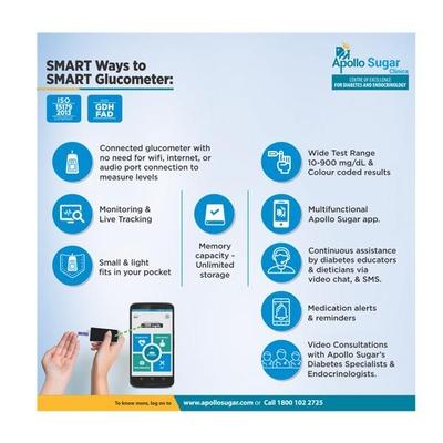 Apollo Sugar Glucome Glucometer with Test Strips 200's - Blood Glucose Monitors/Test Strips