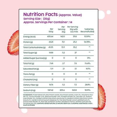 Plix The Plant Fix Fit & Slim Smoothie For Healthy Weight Management And Metabolism Strawberry Flavour Pack Vegan Gluten Free 500 gm - Weight Loss