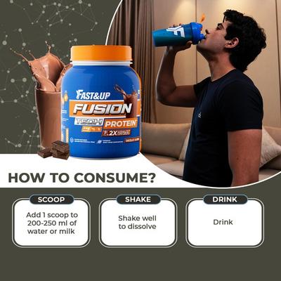 Fast&Up Fusion Tech Protein Powder - Chocolate Flavour 819 gm - Whey Proteins