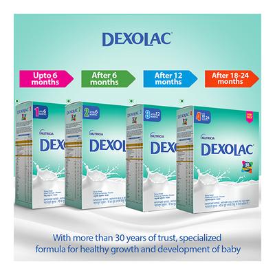 Dexolac Stage 1 (Upto 6 Months) Powder 400 gm (Refill Pack) - Baby And Infant Supplements