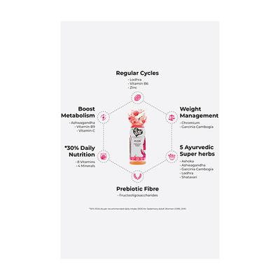 &Me Ayurveda & Nutrition Drink for PCOS - Cranberry & Vanilla (Pack of 30 x 200 ml) - Ayurvedic Juices